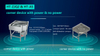 Easy and Convenience Commercial Conveyor Corner Turning Device for Dishwasher